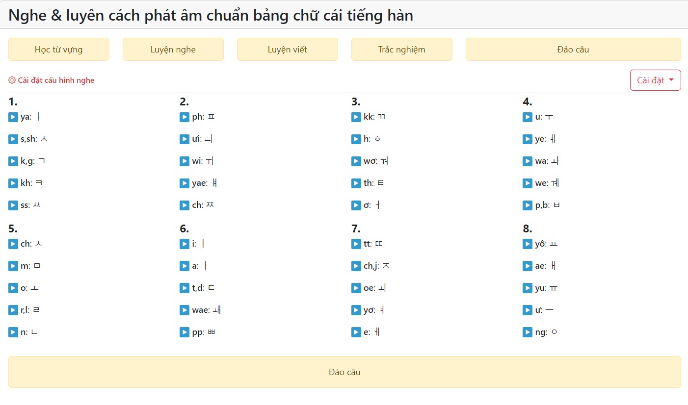 Bảng chữ cái tiếng Hàn [ Hangeul (한글) ]