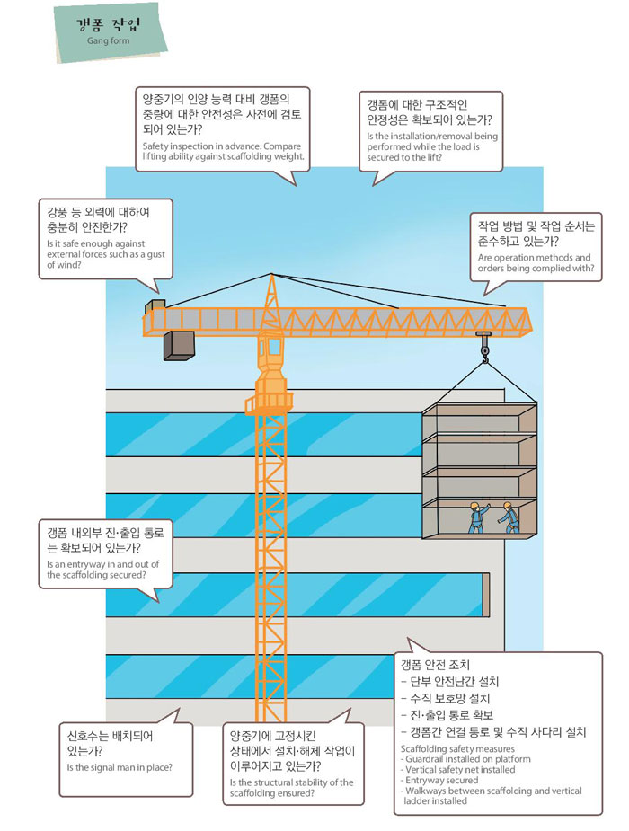 Danh sách 60 bài giáo trình EPS - TOPIK tiếng hàn quốc