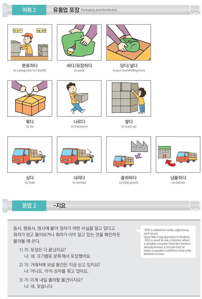 Danh sách 60 bài giáo trình EPS - TOPIK tiếng hàn quốc